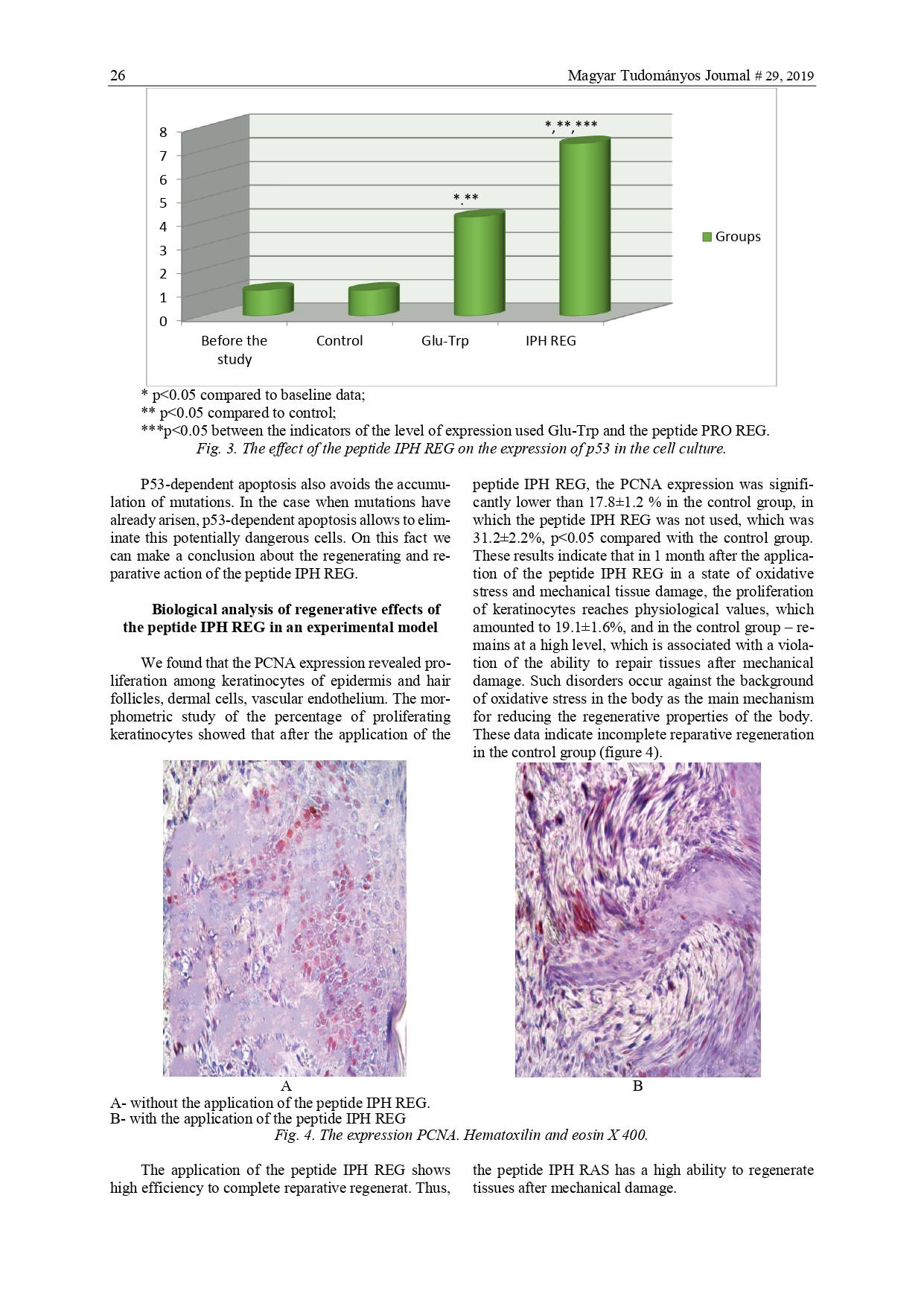 Regenerative effects of the peptide IPH REG Magyar Tudományos Journal №29